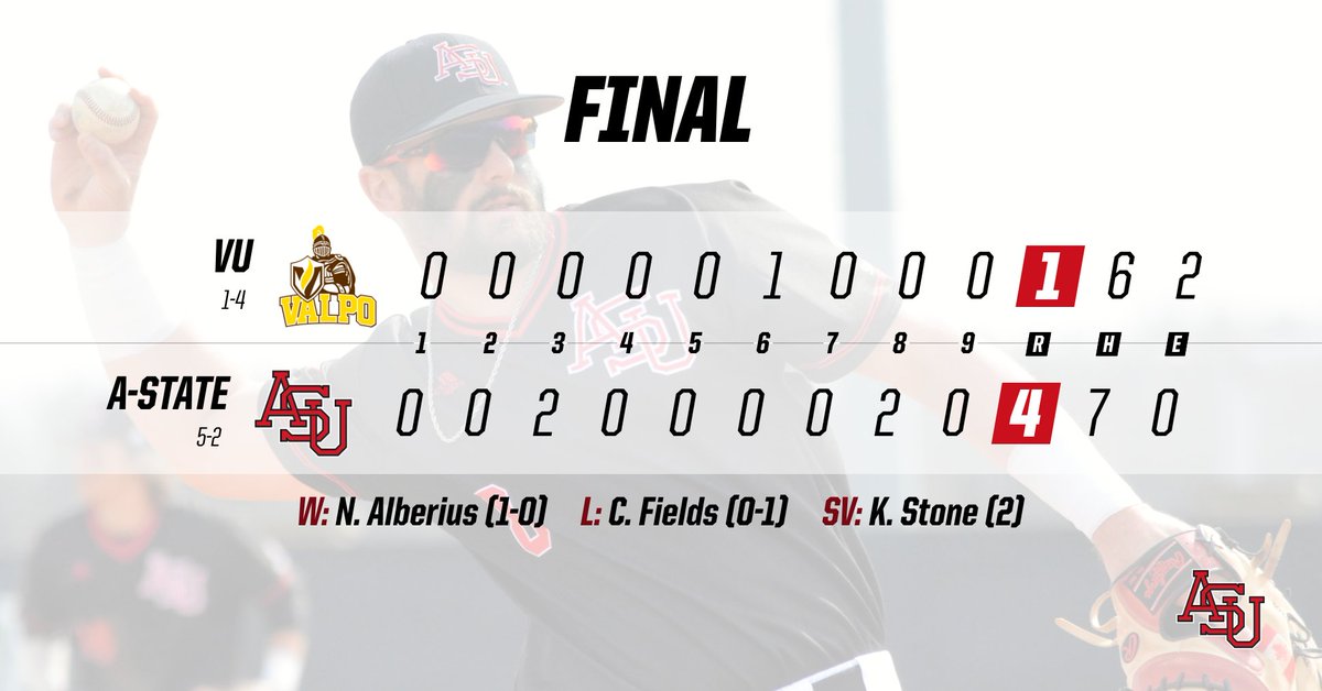 AStateBaseball's tweet photo. Final | Red Wolves complete the series sweep of Valpo with an impressive win on Monday #WolvesUp https://t.co/iTFiwHYhc3