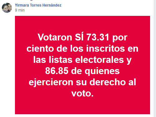 Meteo_Radares's tweet photo. Por mayoría #SiPorCuba https://t.co/nepZFzybqW