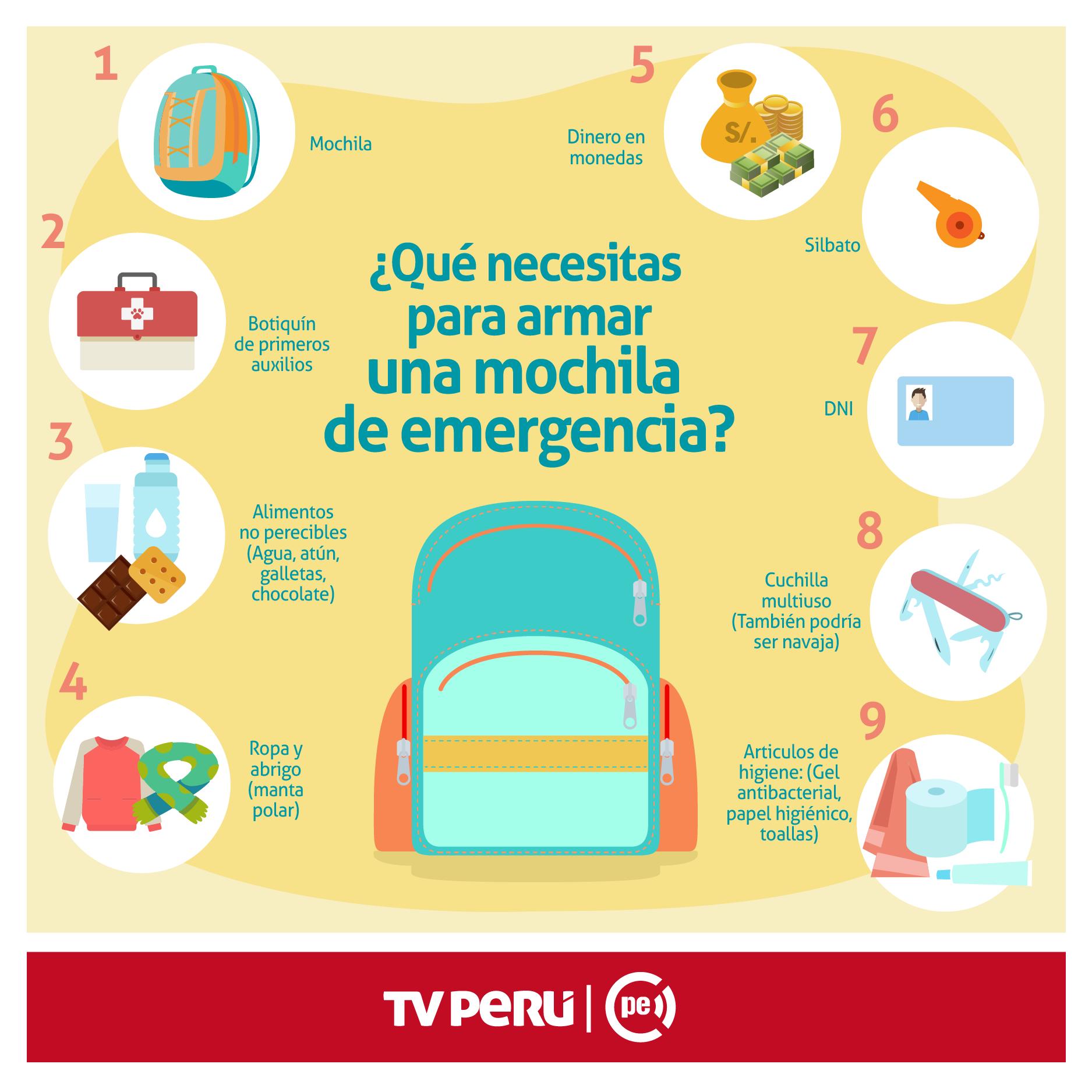 Mochila de emergencia ante desastres sale