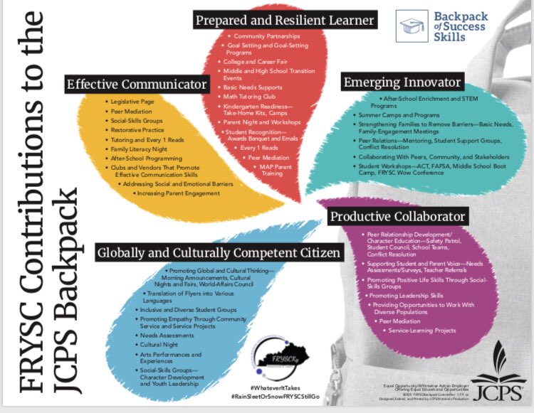JCPSBackpack - Twitter Search / Twitter