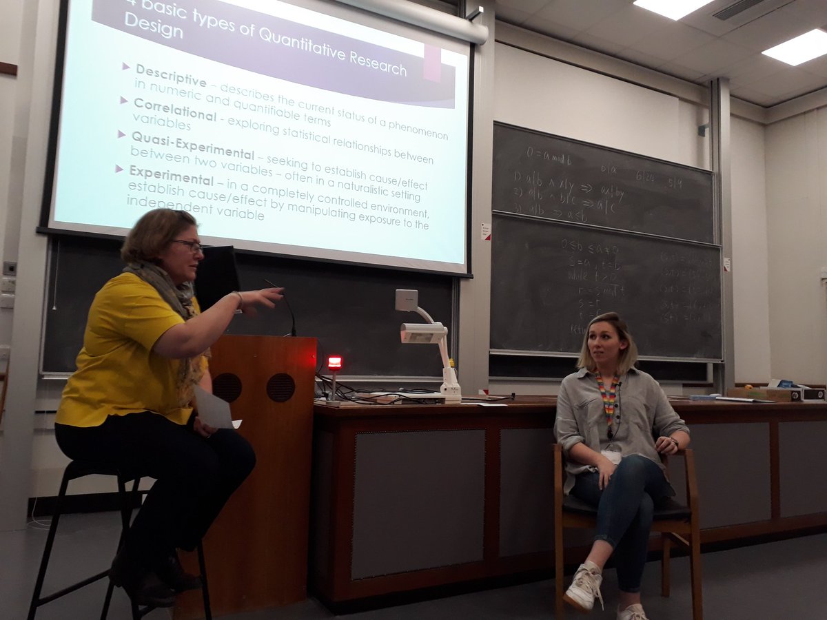 ztoumpakari's tweet image. @LydiaCollison being interviewed by Dr Catherine Dodds about using mixed methods research #socialresearchmethods @BrisChildhood