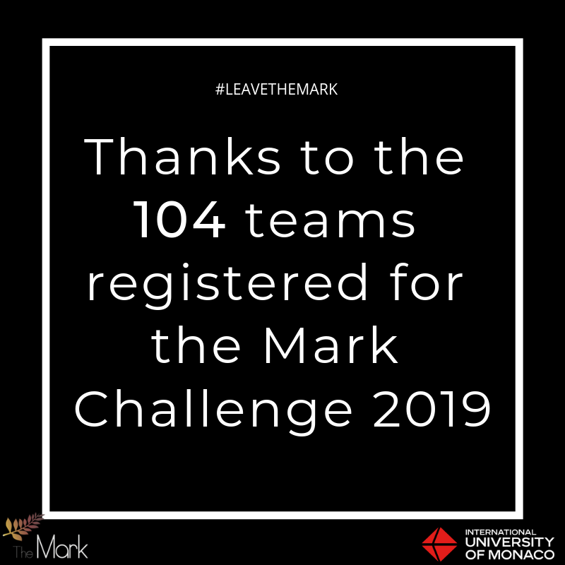 themarkium's tweet photo. We reached 104 teams! Thank you for joining us in this 6th edition of the Mark Challenge. https://t.co/h7cbelU0l7