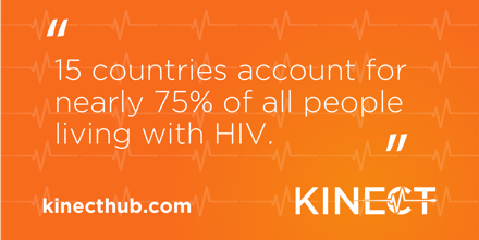 KinectHub's tweet photo. @WHO stats showing how malaria affects #children. We should and can be doing more. @KinectHUB is on a mission to transform the #healthcare industry. Read more in our #whitepaper 👉https://t.co/3tMdwrwI88 ✅ #KinectHub #healthtech #medtech #blockchain https://t.co/9VN5v1xSxm
