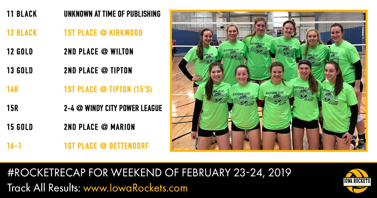 IowaRockets's tweet image. Here's your weekend #rocketrecap. 
Special congrats to 12 Black, 14R and 16-1 on their 1st place finishes!

#rocketlaunch2019 #iowarocketsvolleyball #tradition #champions