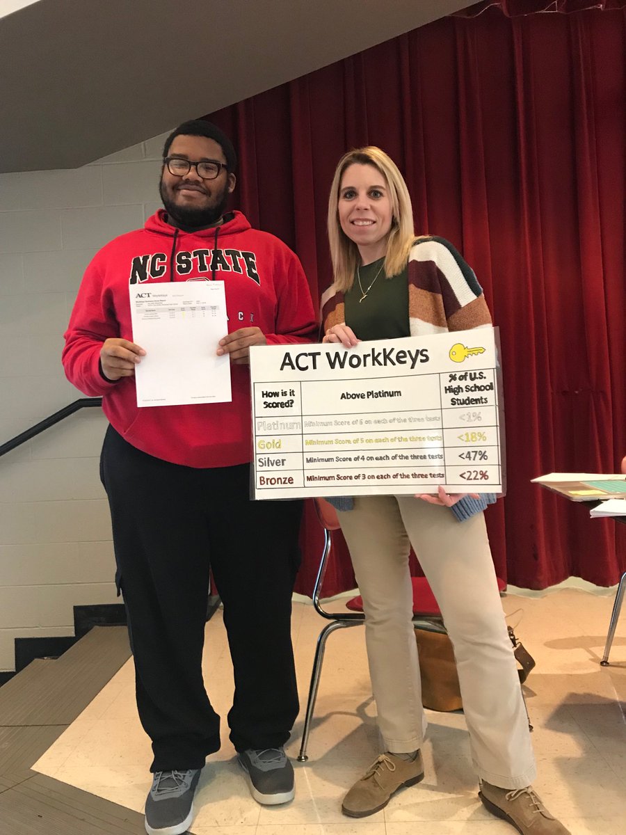 ChristyHensley3's tweet image. Talk about Shine Time! 🎉🐾Congrats to MHS student Tremaine for scoring ABOVE PLATINUM on #actworkkeys He is #nccareerready ⁦@RyanDMoody1⁩ ⁦@kimberleyt7727⁩