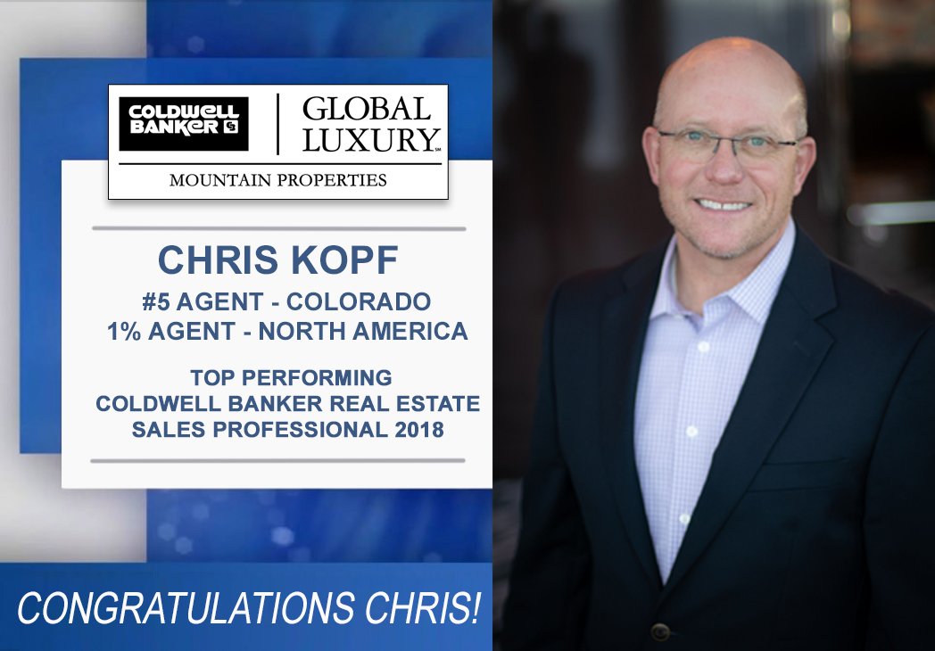 Chris_Kopf's tweet photo. Honored to be among the Top 1% of the 70,000 Coldwell Banker Agents in North America again, and #5 in Colorado in 2018! A big Thank You to all my clients!

 #crestedbutterealestate #coldwellbanker #coldwellbankergloballuxury #genblue https://t.co/UkXrFhGU7C