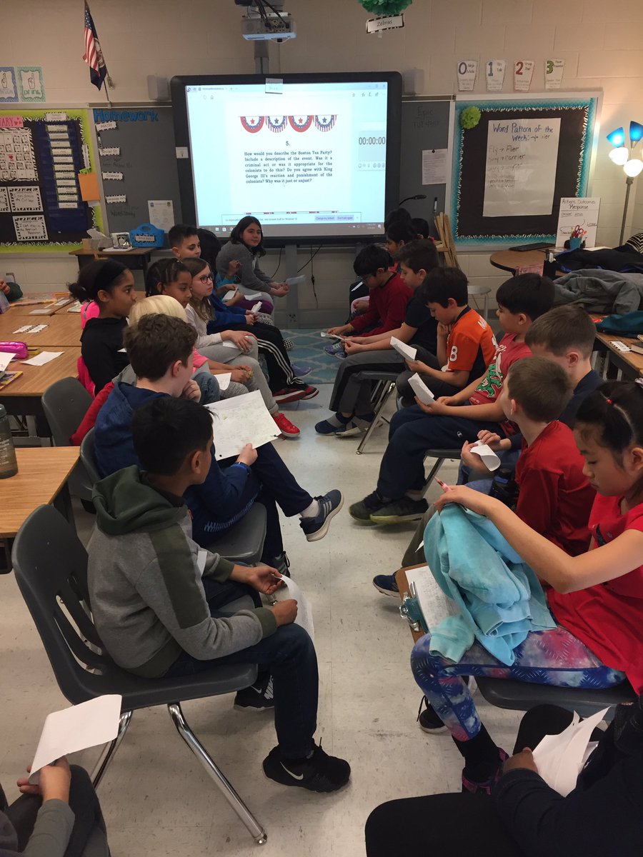 American Revolution Debate! Should the colonies break free from Great Britain? loyalists vs patriots #LRelem #UnitsofStudy