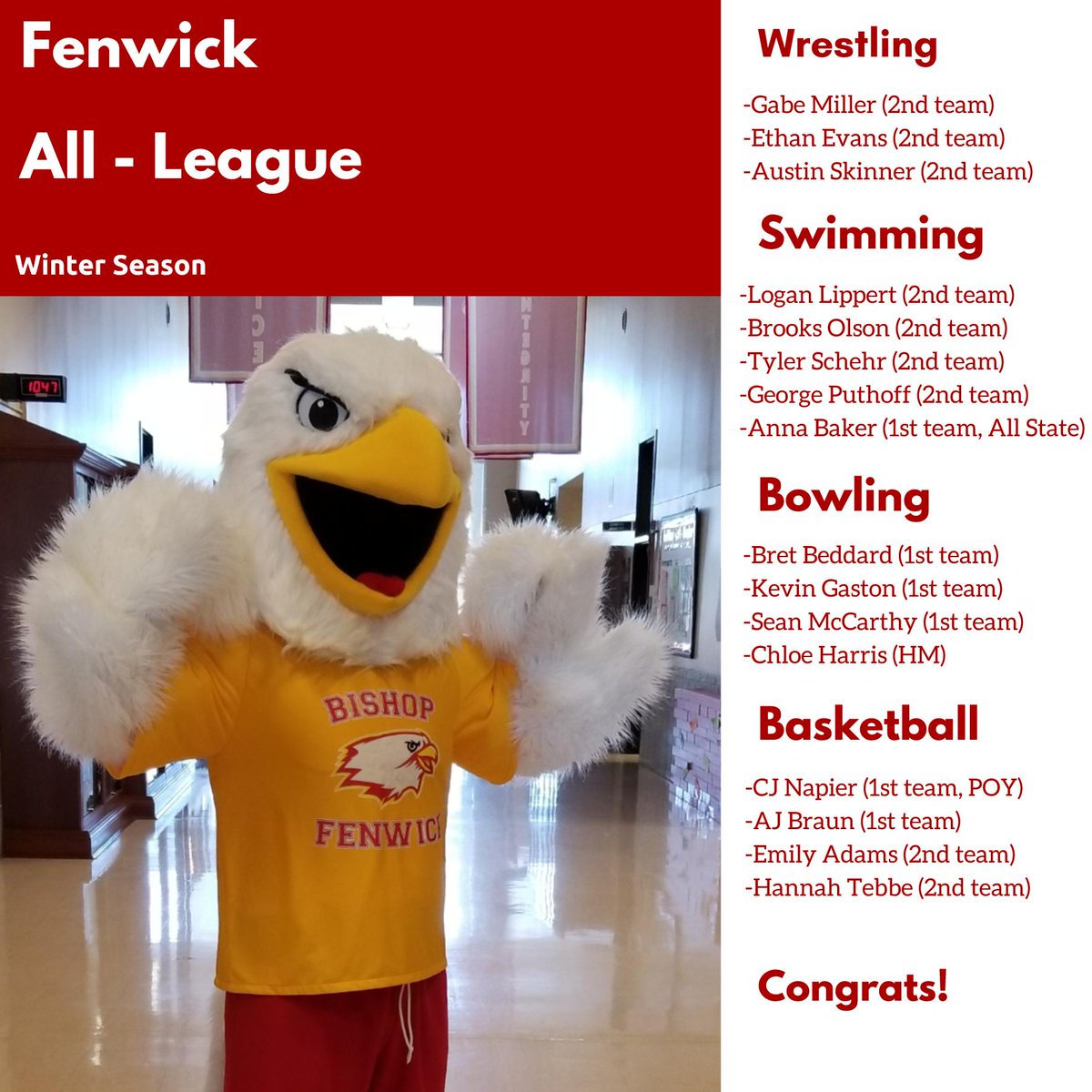 Bishop Fenwick Athletics tweet media