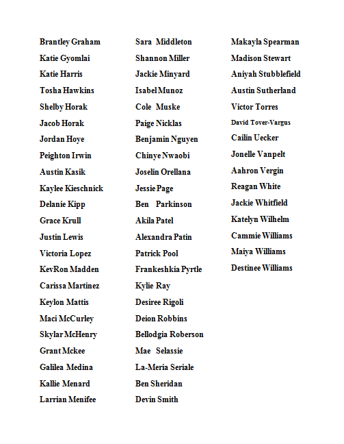JACKSSTAFF23's tweet photo. CONGRATULATIONS to our 2019 Jack Camp Counselors! We hope you are as excited for camp as we are! #axeemjacks https://t.co/EtWVikMCCc