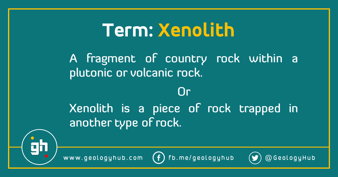GeologyHub's tweet photo. What is Xenolith?
Read at - https://t.co/gZYrAK5Ljd
@studentsofamu @geoscientistmag https://t.co/PqvofwT4PV