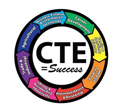 CTE_The_Way_To_Be tweet media