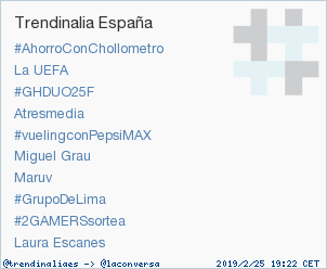 trendinaliaES's tweet photo. #2GAMERSsortea acaba de convertirse en TT ocupando la 9ª posición en España. Más en https://t.co/K5DFqqcseW https://t.co/yiBeM6gwuC
