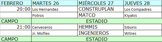 FundacionHealy's tweet photo. Jornada de esta semana en #SlowPitch y #SoftBeis. #RetasBienvenidas #Renta un campo ReTweet @elimparcialcom @IDH_HMO @CODESONoficial @ivan_ivangal @AnyReyna76 @LuigyFigueroa @NeryRetes https://t.co/EDc2V5NuYb