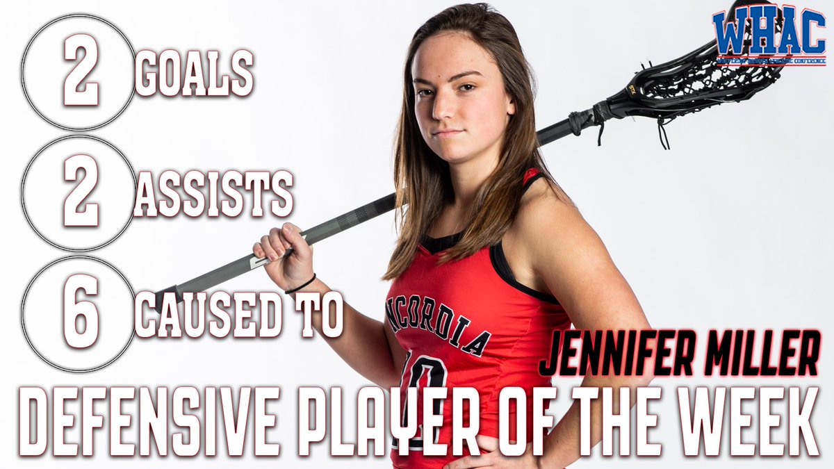 CUAACardinals's tweet photo. NEWS: Cassandra Allard and Jennifer Miller have both been named WHAC Player of the Week after their performances in the @CUAAWLAX season opener! https://t.co/nbFgETJZ3L