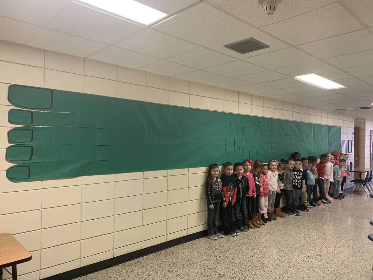 whiteheadkinder's tweet photo. How we measure to the Statue of  Liberty’s foot! We predicted we were longer if we stood shoulder to shoulder! That’s a big foot! #25feetlong 🗽 https://t.co/nEJOnSDKOE