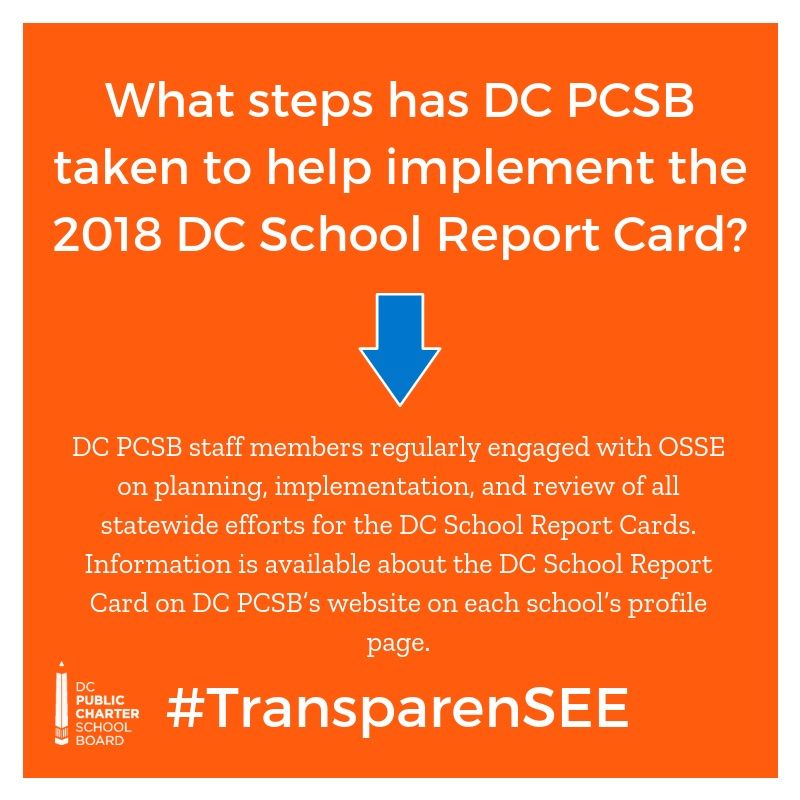 dcpcsb's tweet photo. In April 2018, @dcpcsb launched #TransparenSEE to provide detailed information about DC PCSB and public charter schools. You can find info about school climate, quality, finances, etc. on our website. Here is our QOTD as it relates to #TransparenSEE https://t.co/s1BxnUDdm5