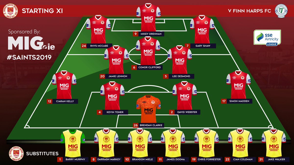 St Patrick's Athletic FC tweet media