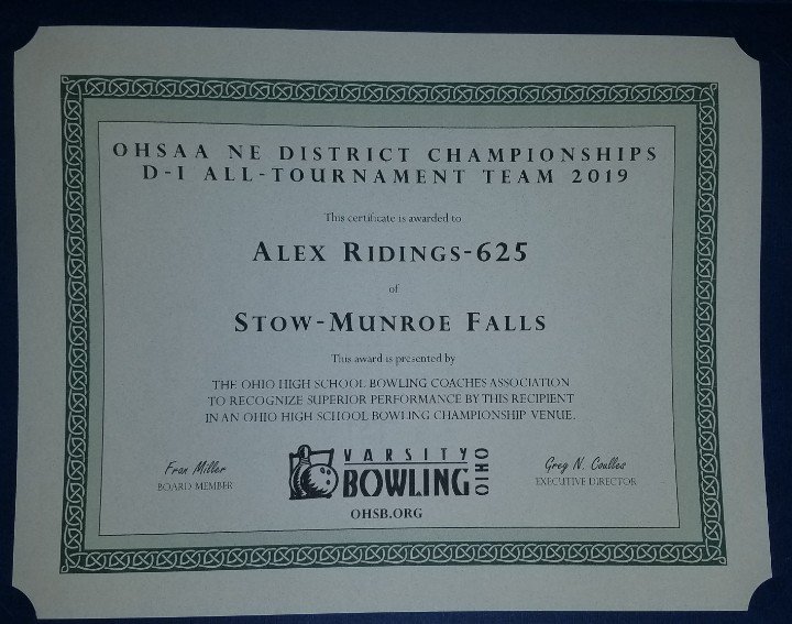 George Ridings tweet media