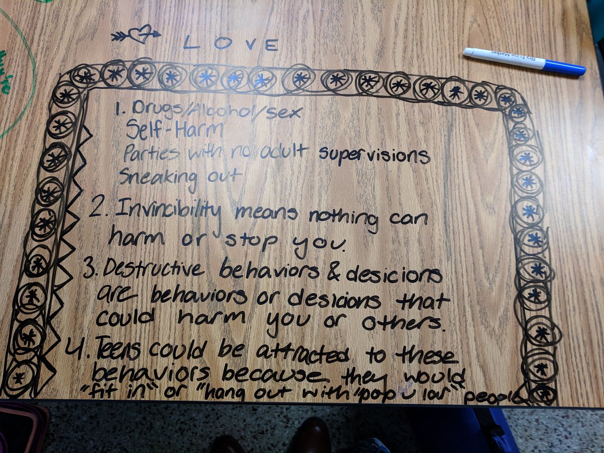 AmyJoPE's tweet image. Table Top Discussions
Topic: Decisions &amp;amp; Consequences
@LMS_EaglesNest 
#writeontables
#8thGradeHealth