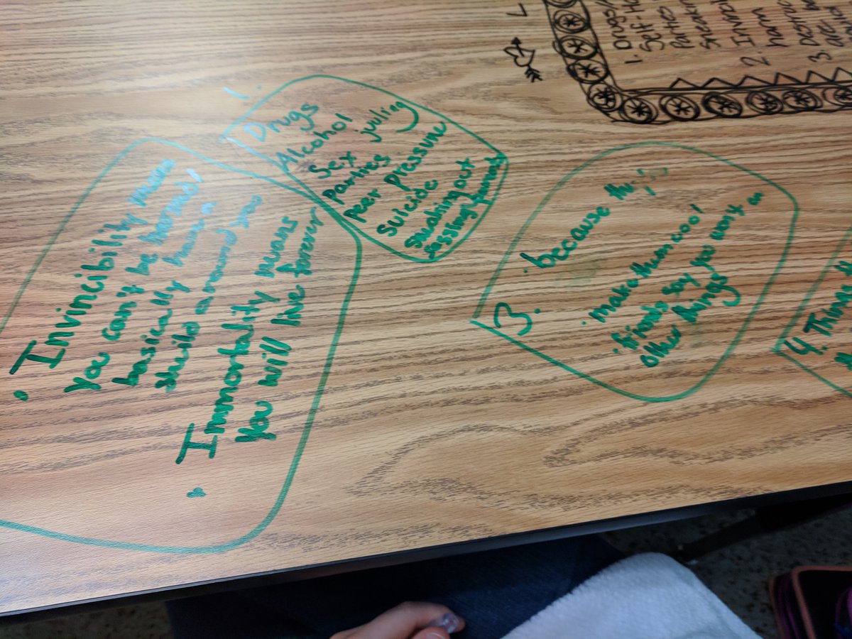 AmyJoPE's tweet image. Table Top Discussions
Topic: Decisions &amp;amp; Consequences
@LMS_EaglesNest 
#writeontables
#8thGradeHealth