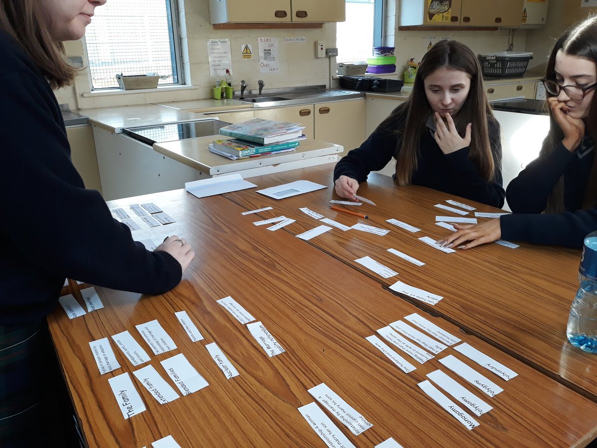 5th yr students revising key "Social Studies Core" definitions for their test on Friday.