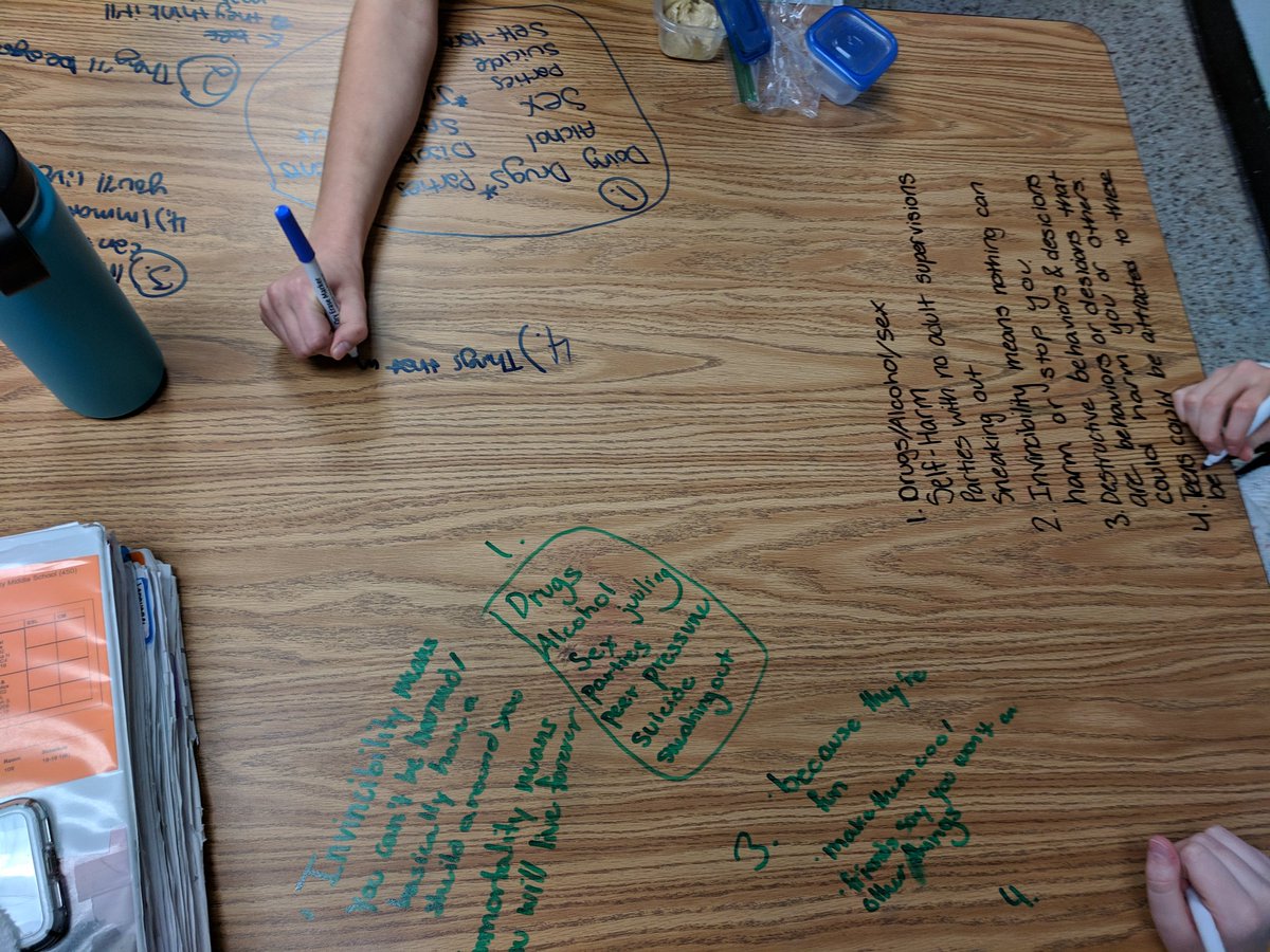 AmyJoPE's tweet image. Table Top Discussions
Topic: Decisions &amp;amp; Consequences
@LMS_EaglesNest 
#writeontables
#8thGradeHealth