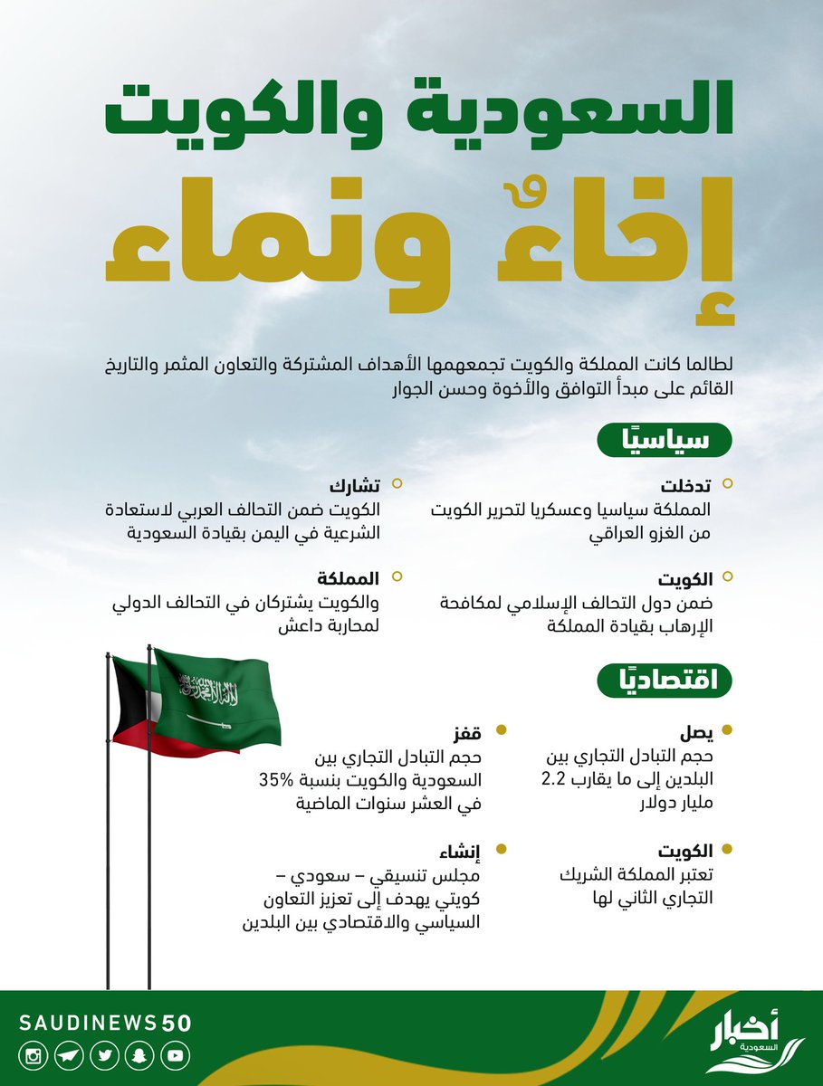 أخبار السعودية tweet media