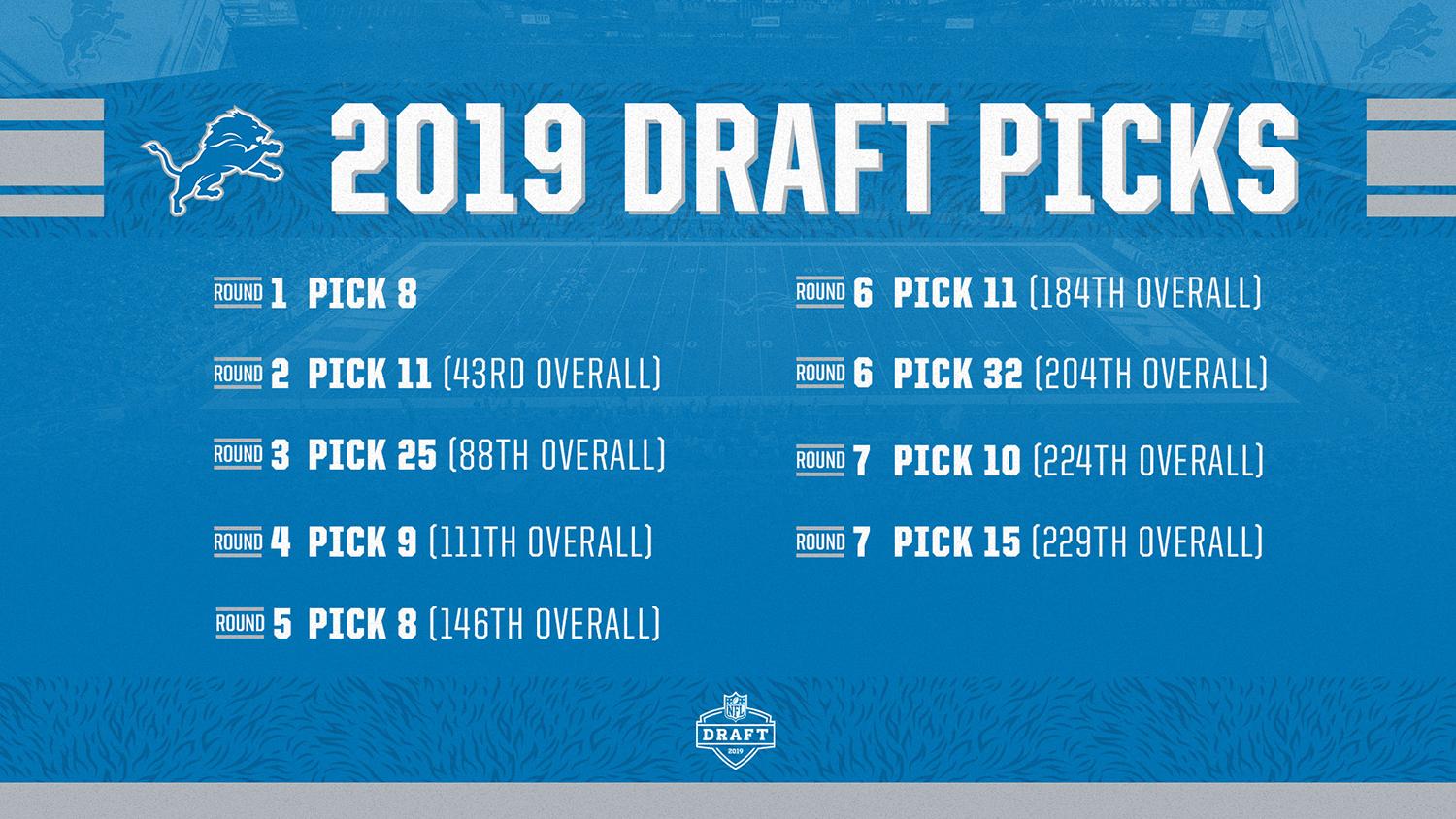 nfl 2019 draft