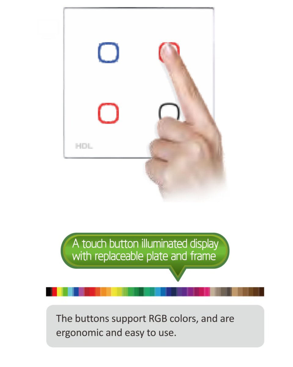 smarthomes_hdl's tweet image. #smart_technology
تقنية تستحق الاهتمام

لوّن لوحة التحكم بمزاجك

riyadh
Jeddah
Macca
Saudi arabia