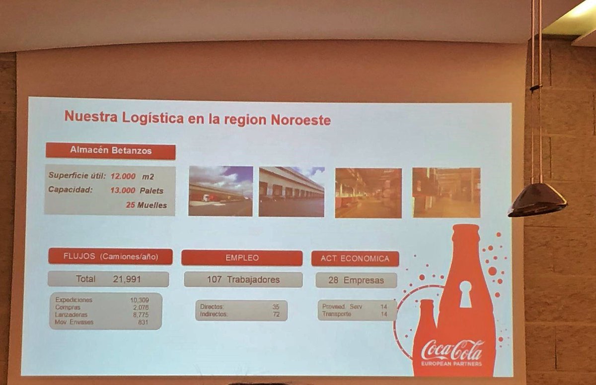 psoebetanzos's tweet photo. As instalacións de #CocaCola European Partners Iberia no polígono de #Piadela son un dos exemplos de empresas que apostan polo noso concello, activando a nosa #economía e xerando postos de #traballo. Esa é a liña de traballo que queremos seguir con empresas que xeren actividade. https://t.co/YaSMHHfOkZ