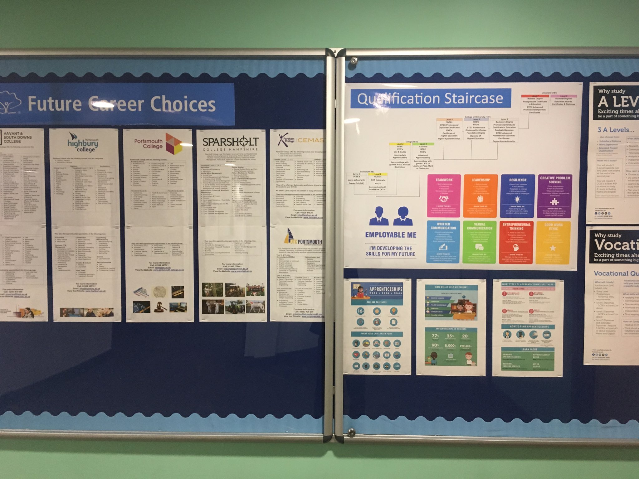 CastleviewUL on Twitter "Students loved the new careers display board