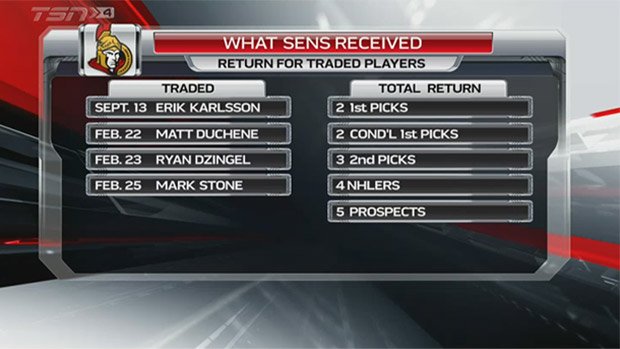 TSN Hockey tweet media