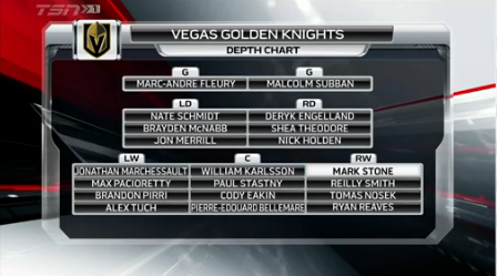 Vegas Golden Knights Depth Chart