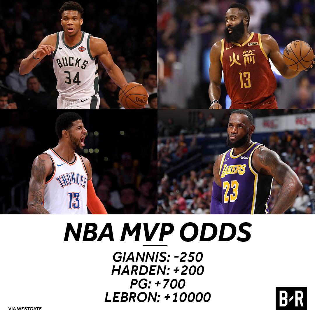 br_betting's tweet photo. 🚨Giannis has passed Harden as MVP favorite 🚨 https://t.co/iGzsqUVaVo