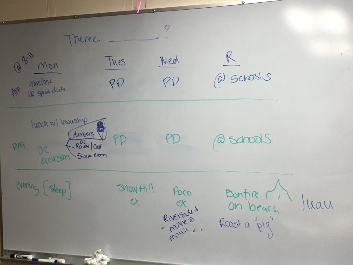 Aewallace8's tweet photo. Lots of great work was started today for @WorcesterSystem Hiring Class of 2019!  The boys kept up! We aren’t half stepping! 🙃😎 #FlipTheFirstDay https://t.co/dZ9FfnV04r