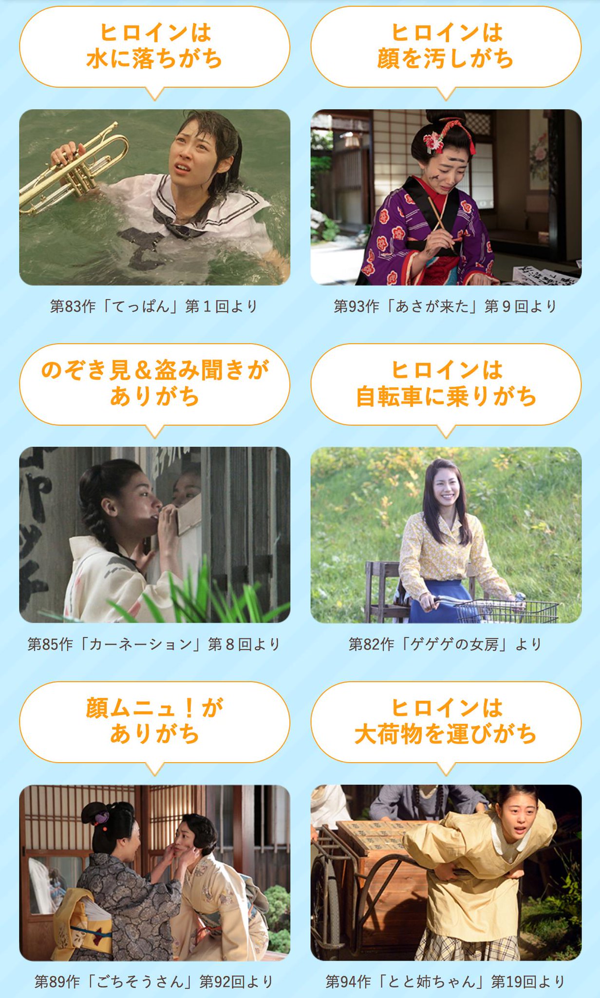 ট ইট র Bun Gochi 朝ドラあるある 募集 Nhk 朝ドラ100 T Co Fjzvfdain1 下記の あるあるシーン が登場する作品の情報 もしくはこれ以外であなたが思う 朝ドラあるある を教えてください 朝ドラ100 てっぱん あさが来た