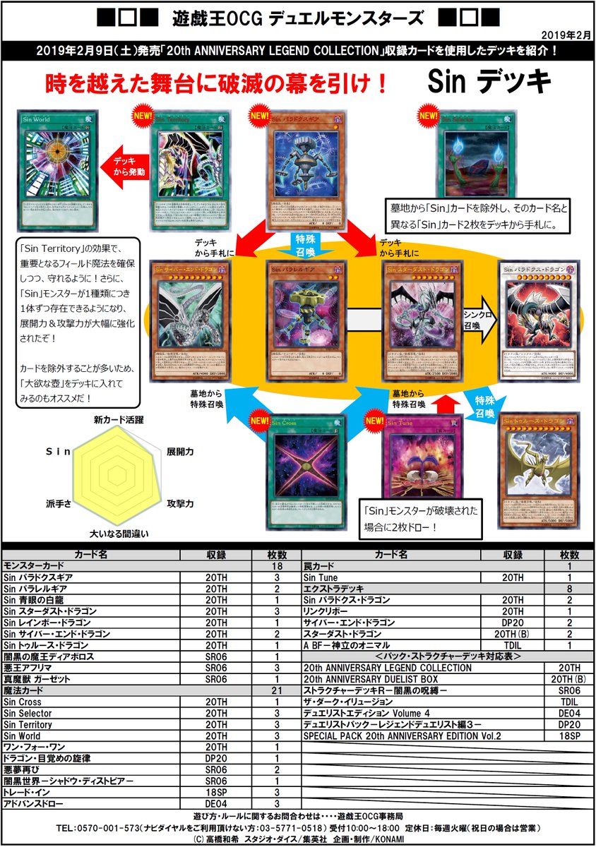 ট ইট র 公式 遊戯王ocg デッキレシピ紹介 今月発売された th Anniversary Legend Collection 収録カードなどを使用した Sin デッキのレシピをご紹介 デッキを組んでみよう 商品hp T Co 6xaukzrxd9 時を越えた舞台に破滅の幕を