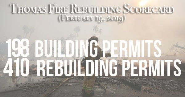 #Ventura approved 33 #BuildingPermits since Dec 19th. 🏠 Slower pace. 198 out of 535 houses destroyed.