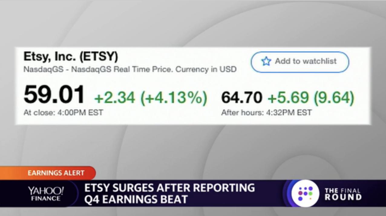 Yahoo Finance on Twitter: "LIVE: $ETSY are surging hours after reporting an earnings beat. https://t.co/Jb7k9tf4PH https://t.co/tUVqt6CK2X" / Twitter