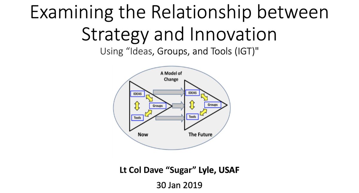 IncNSI's tweet photo. Lt Col Dave Lyle (@AETCommand) briefed the SMA community on the Ideas, Groups &amp; Tools (IGT) model and how US decision makers and strategists can efficiently utilize innovation in a period of technical revolution.

Access the full presentation here:
https://t.co/ytPvipdyON https://t.co/IZURMzkiFM