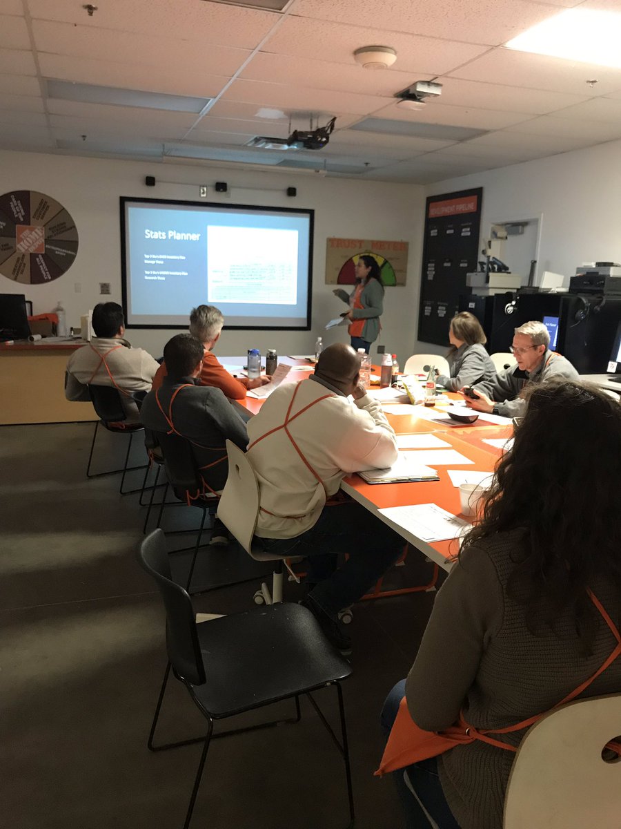 #2780develops #manageinventorychallenge #teachoneanother #sharetheknowledge @aahampt86 <a href="/chadgee1/">Chad Galombeck</a> <a href="/ErinJelley/">Erin Jelley</a> <a href="/BHomkes/">Brett Homkes</a> <a href="/jen6470/">Jen Schmidt</a> <a href="/nelsonmj16/">Jeanie</a> <a href="/BeahanPatrick/">patrick beahan</a> @TarpleyPatrick <a href="/SalimM73/">Salim</a>