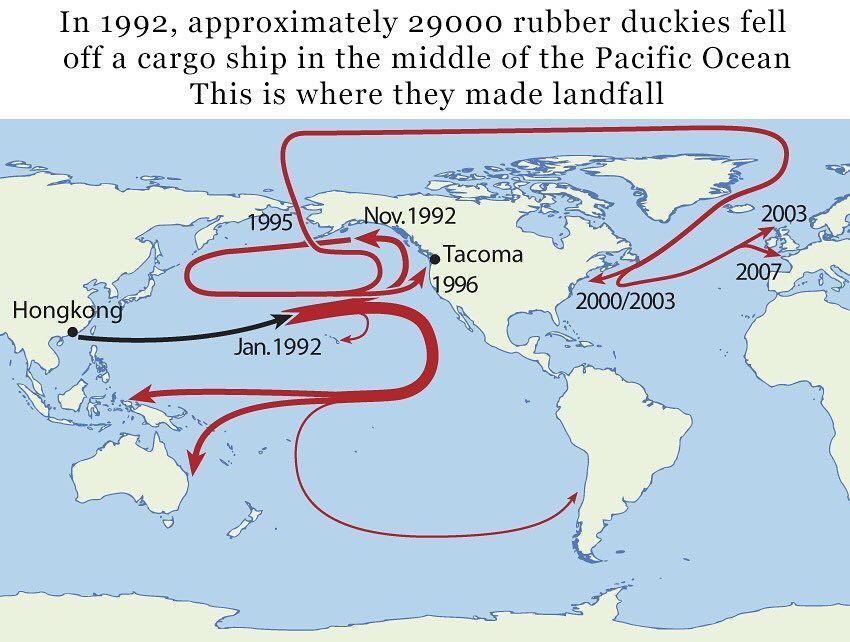 Mapscaping בטוויטר In 1992 Approximately Rubber Duckies Fell Off A Cargo Ship In The Middle Of The Pacific Ocean This Is Where They Made Landfall Transport Ocean Current Oceancurrent Currents Landfall Mapscaping בטוויטר In 1992 Approximately Rubber Duckies Fell Off A Cargo Ship In The Middle Of The Pacific Ocean This Is Where They Made Landfall Transport Ocean Current Oceancurrent Currents Landfall
