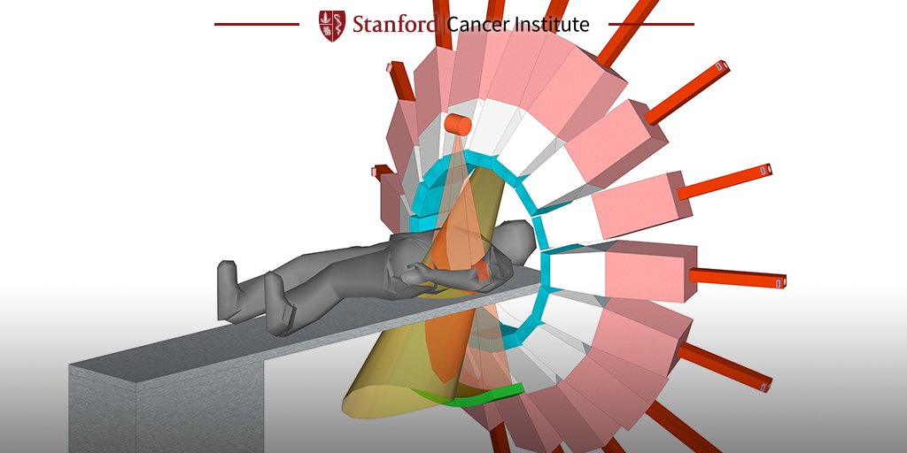 SCIDirector's tweet photo. SCI member Bill Loo discusses how new PHASER #acceleratortechnology will shrink #cancer tumors in under a second - reducing harmful #radiationtherapy side effects. https://t.co/9SJ6hs1Mpr @StanfordRadOnc @SLAClab @StanfordCancer https://t.co/1H9rxFkgTf