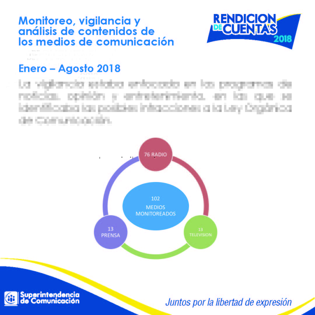 SupercomZona3's tweet photo. Damos inicio al evento #SupercomRendiciónDeCuentas, con los datos obtenidos en la gestión de monitoreo realizada entre enero y agosto 2018. https://t.co/FrGg6oRuHO