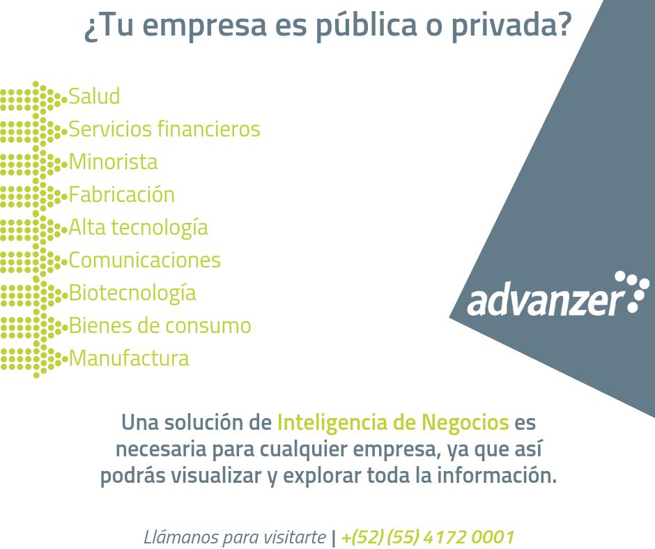 No importa si tu empresa es pública o privada. ¡Necesita tener una solución de Inteligencia de Negocios! #información #BI #ConoceMás