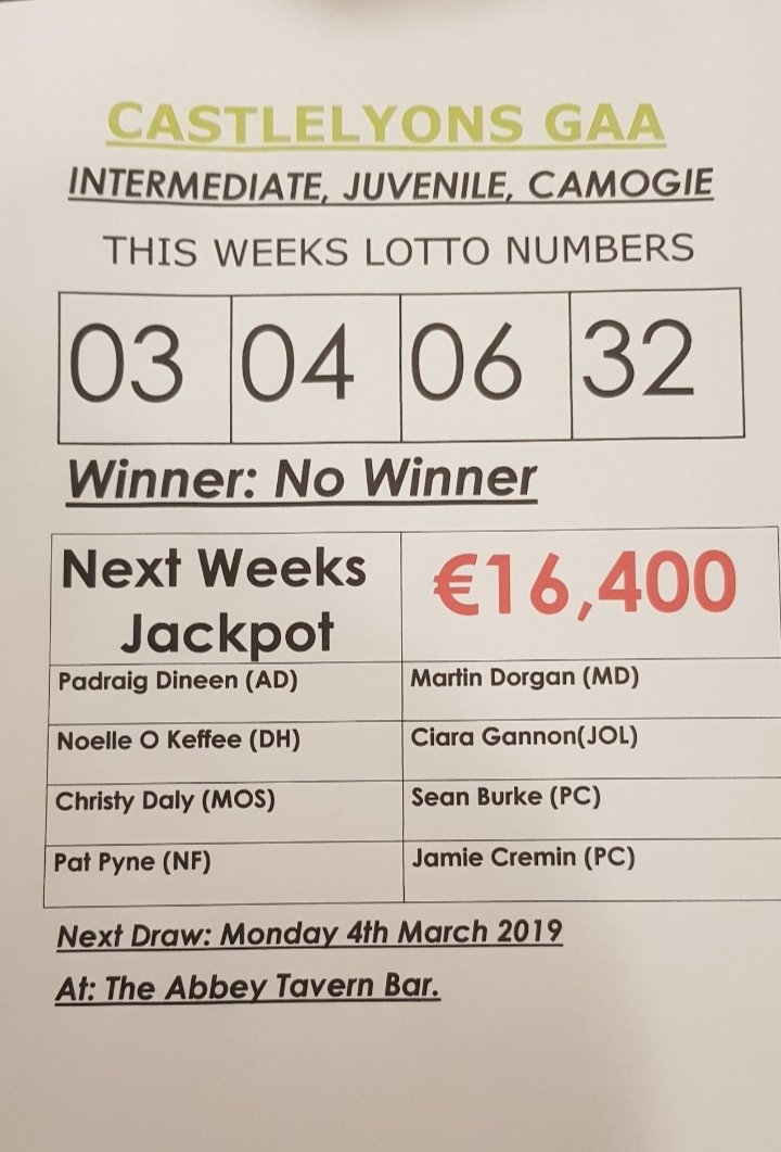 Castleyons Juv GAA tweet media