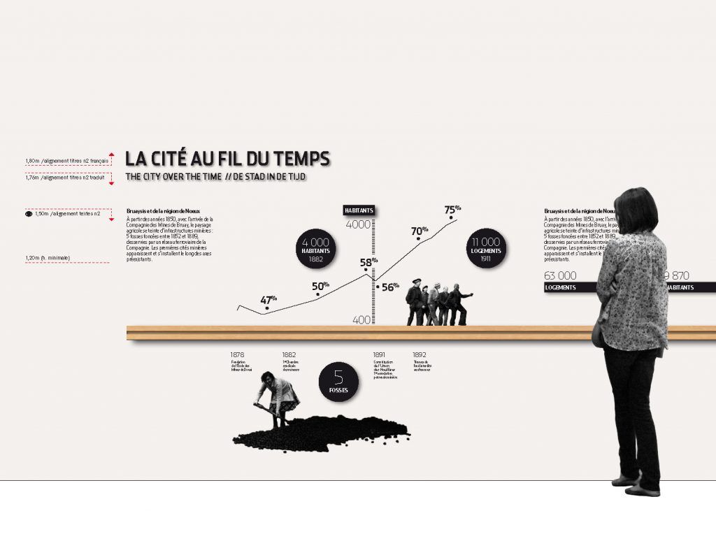 graffica_info's tweet photo. #SEÑALÉTICA La Cité des Électriciens, patrimonio de la Unesco, cuenta con una gráfica de firma española https://t.co/SeVjMQLv91 https://t.co/aee2d9iknw