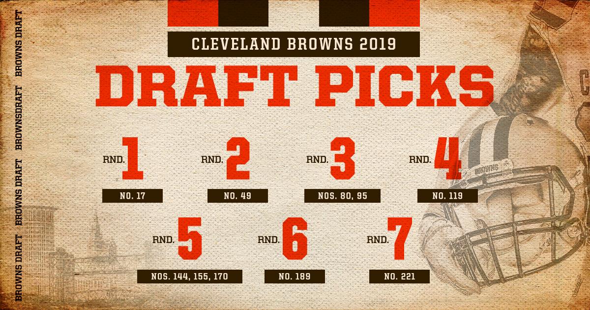 browns draft