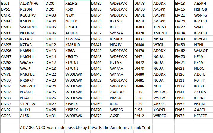 David Bartholomew tweet media
