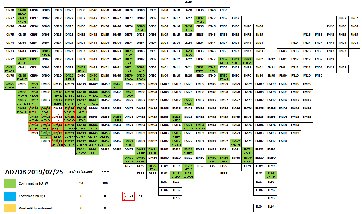 David Bartholomew tweet media